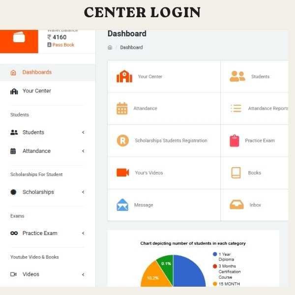 Online Center Portal
